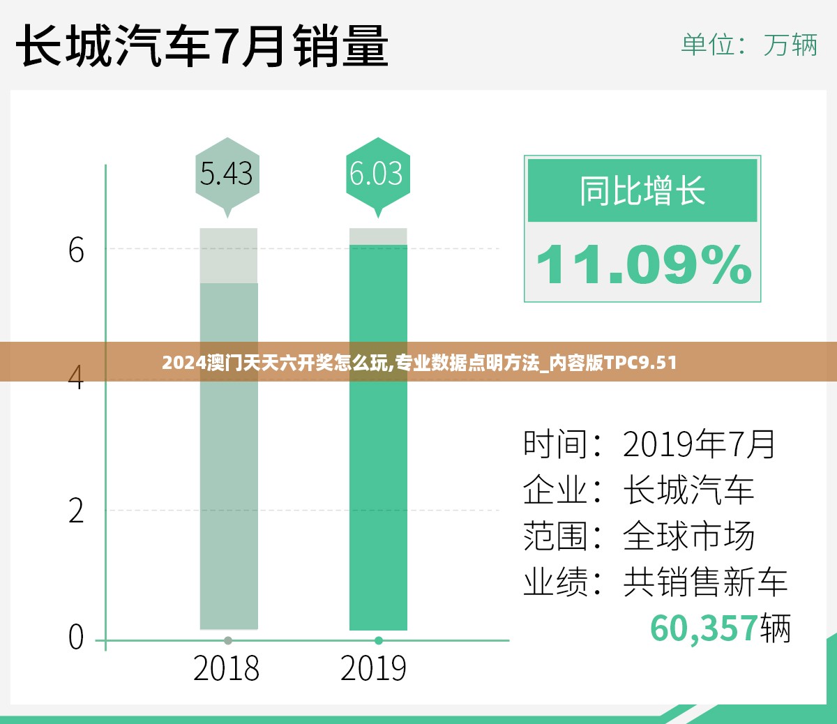 2024澳门天天六开奖怎么玩,专业数据点明方法_内容版TPC9.51