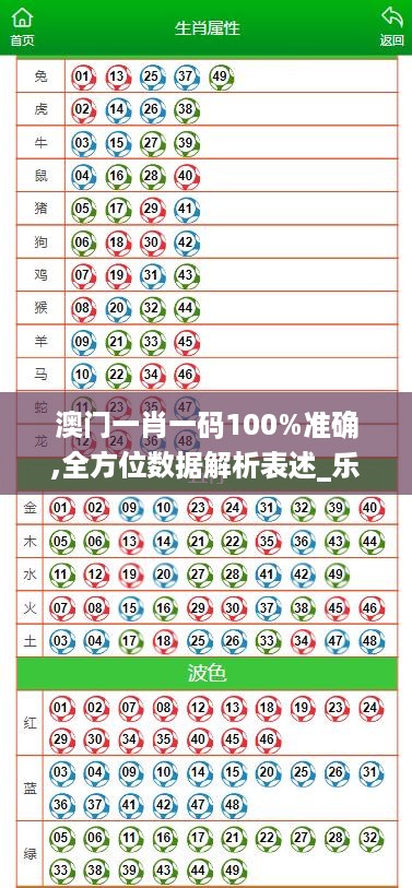 澳门一肖一码100%准确,全方位数据解析表述_乐享版SZX9.91