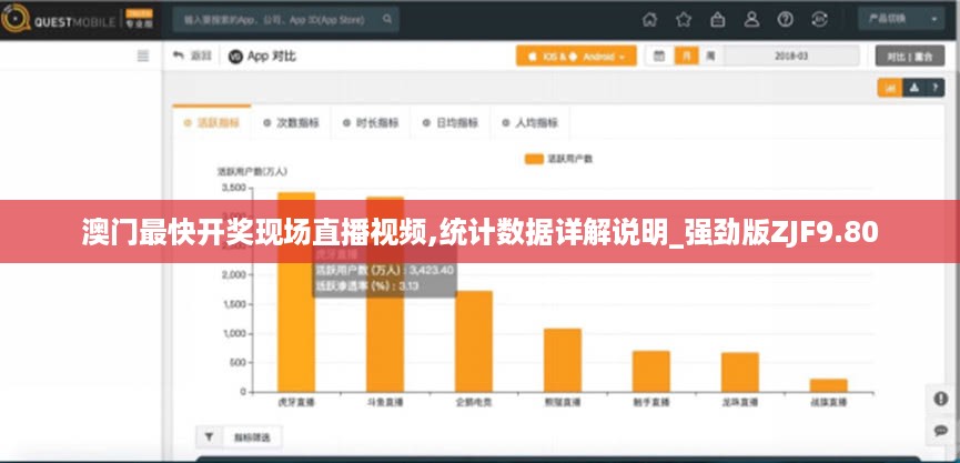 澳门最快开奖现场直播视频,统计数据详解说明_强劲版ZJF9.80