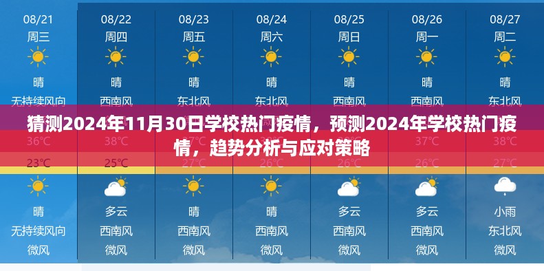 2024年学校热门疫情趋势分析与应对策略，预测、分析及行动指南