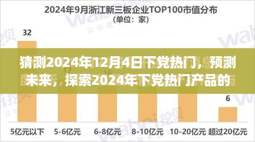 2024年下党热门产品预测与竞品分析，特性、体验展望