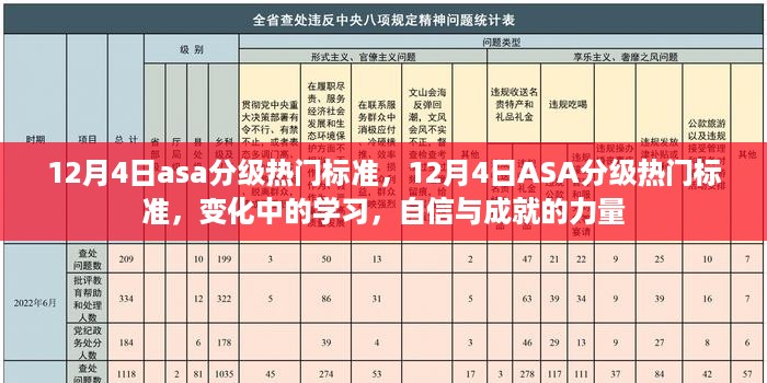 12月4日ASA分级热门标准，变化中的学习，自信与成就的力量重塑行业格局