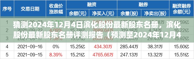 滨化股份最新股东名册预测报告（至2024年12月4日评测）